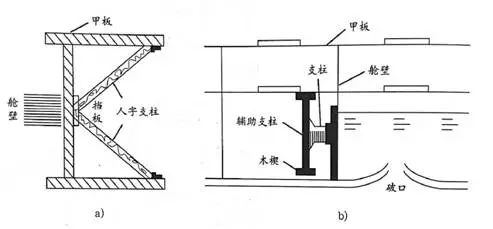 船舶防水堵漏